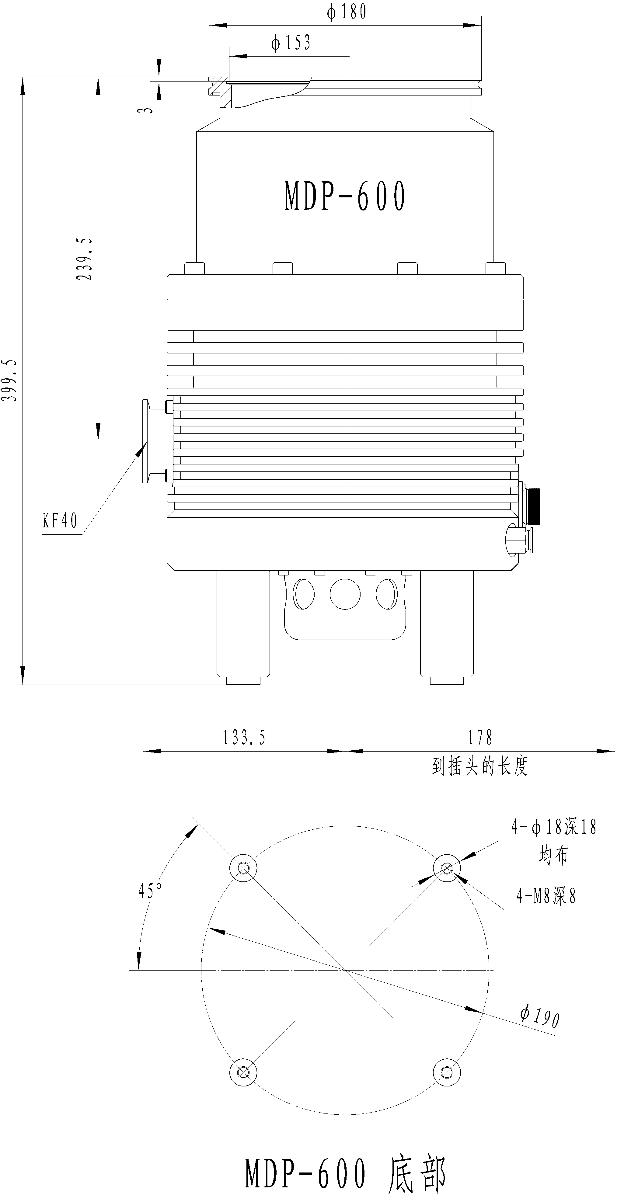 MDP-600